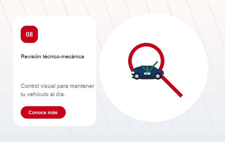 Publicación de vehículos en CarroYa
